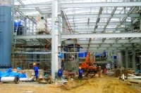 Cải tạo nhà xưởng phù hợp công năng mới